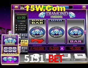 Security Systems 5151 Bet